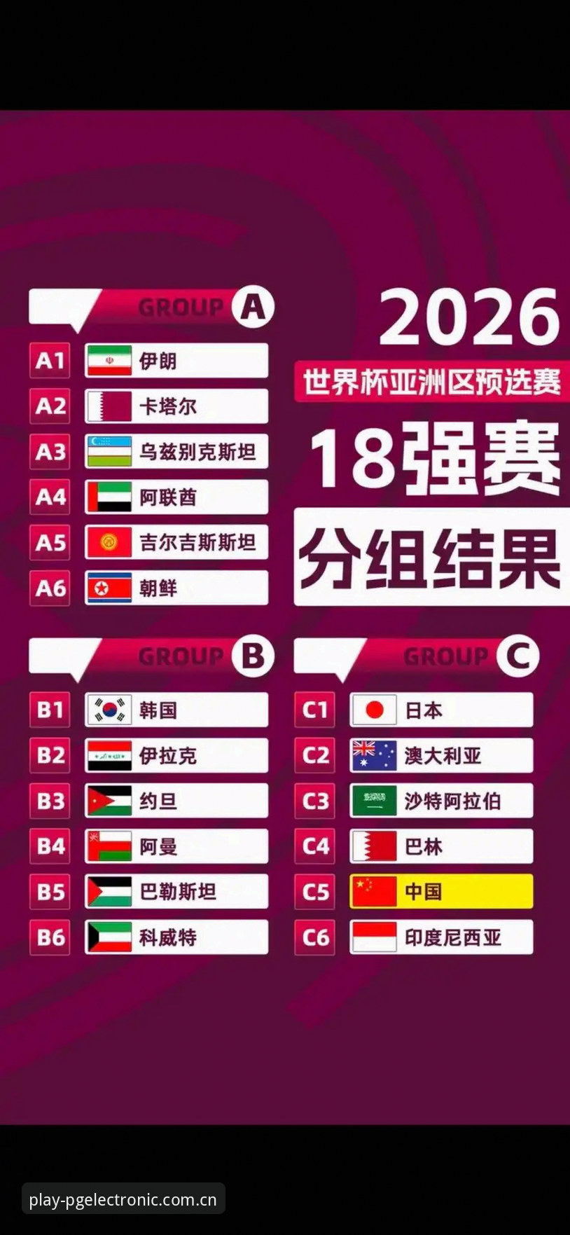 U17世界杯抽签出炉 3个关键看点助你提前锁定精彩赛事