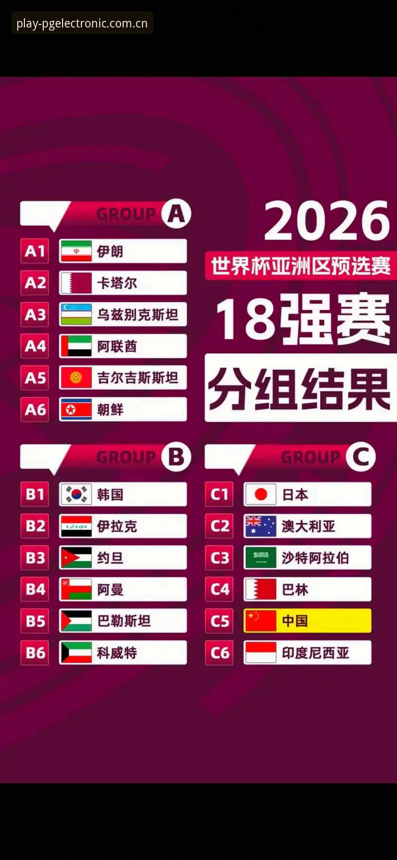U17世界杯抽签结果深度解析：从PG电子平台看国足小将的挑战与机遇